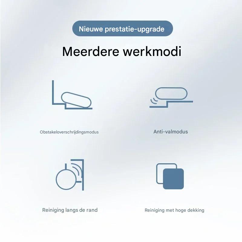 CleanBuddy Pro | Nooit meer zelf dweilen of stofzuigen [BETAAL 1, KRIJG 2]